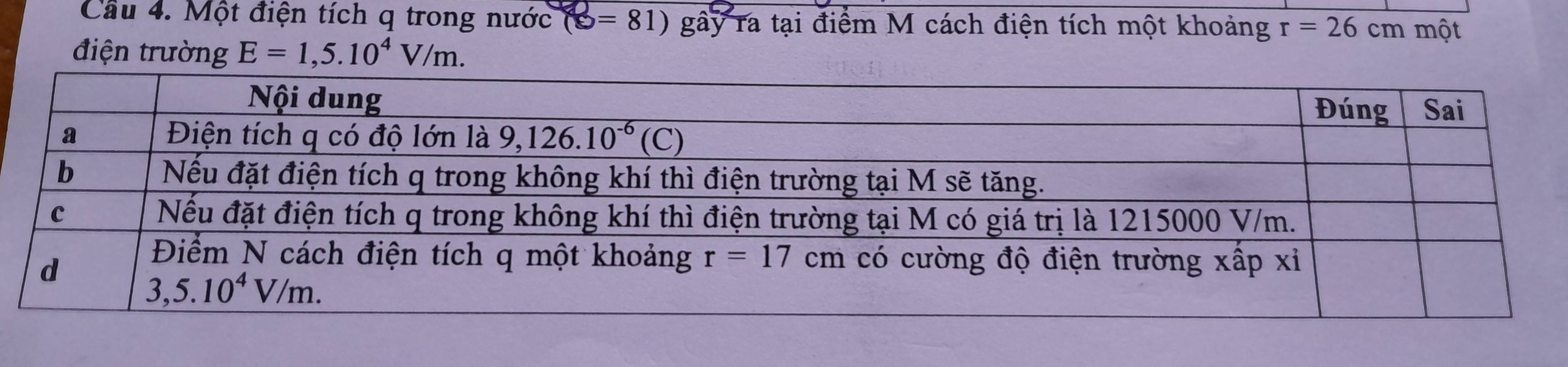 Cầu 4. Một điện tích q trong nước (=81) gây ra tại điểm M cách điện tích một khoảng r=26cm một
điện trường E=1,5.10^4V/m.