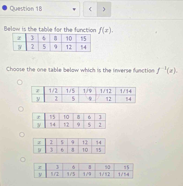 < > 
Below is the table for the function f(x). 
Choose the one table below which is the inverse function f^(-1)(x).