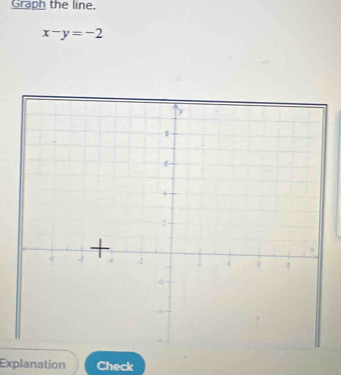 Graph the line.
x-y=-2
Explanation Check