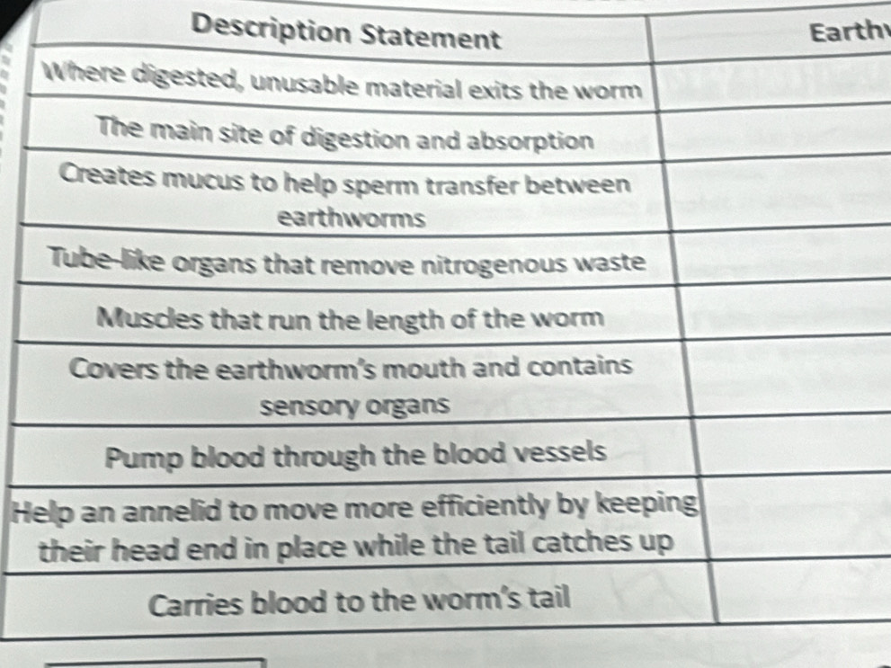 Description 
Earth
H