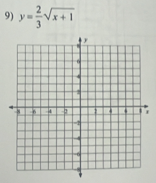 y= 2/3 sqrt(x+1)