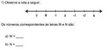 Observe a reta a seguir:
Os números correspondentes às letras MeN sāo:
a) M= _
b) N= _