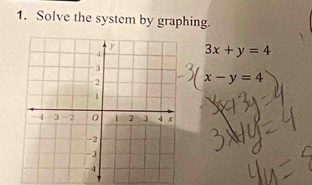 Solve the system by graphing.
3x+y=4
x-y=4