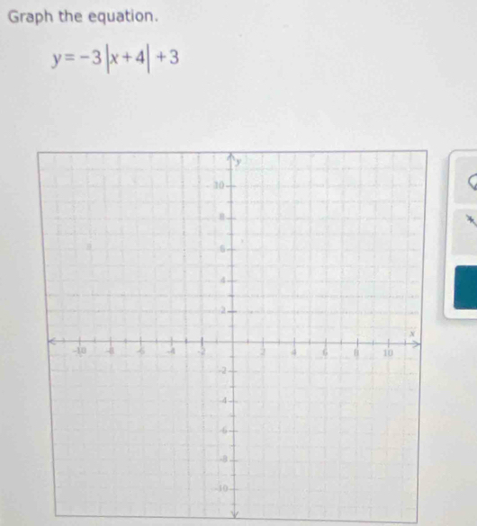 Graph the equation.
y=-3|x+4|+3