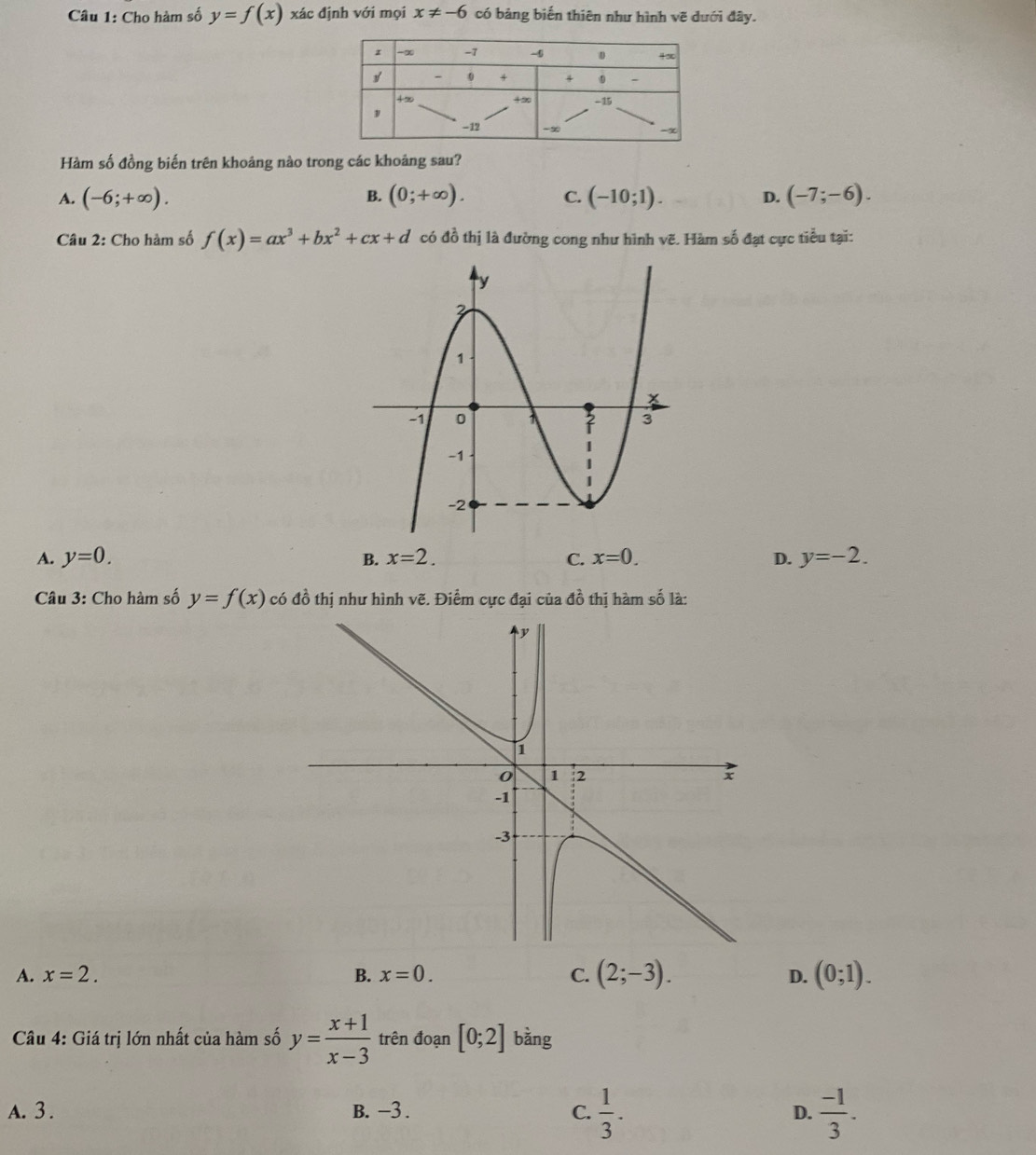 Cho hàm số y=f(x) xác định với mọi x!= -6 có bảng biến thiên như hình vẽ đưới đây.
Hàm số đồng biến trên khoảng nào trong các khoảng sau?
A. (-6;+∈fty ). (0;+∈fty ). C. (-10;1). D. (-7;-6). 
B.
Câu 2: Cho hàm số f(x)=ax^3+bx^2+cx+d có đồ thị là đường cong như hình vẽ. Hàm số đạt cực tiểu tại:
A. y=0. B. x=2. C. x=0. D. y=-2. 
Câu 3: Cho hàm số y=f(x) có đồ thị như hình vẽ. Điểm cực đại của đồ thị hàm số là:
A. x=2. B. x=0. C. (2;-3). D. (0;1). 
Câu 4: Giá trị lớn nhất của hàm số y= (x+1)/x-3  trên đoạn [0;2] bằng
A. 3. B. −3.
C.  1/3 .  (-1)/3 . 
D.