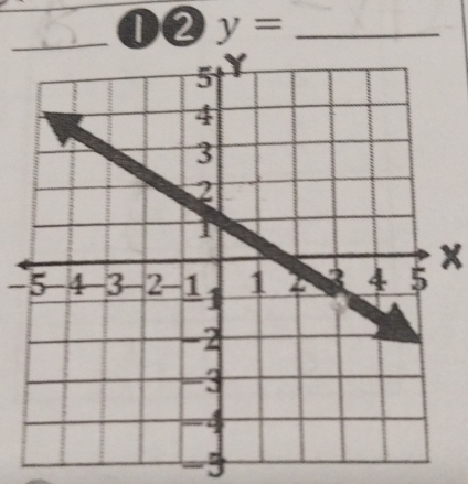 12 y= _
-5
3