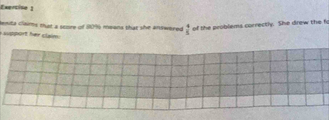 enita claims that a score of 80% means that she answered  4/5  of the problems correctly. She drew the fo 
support her claim :