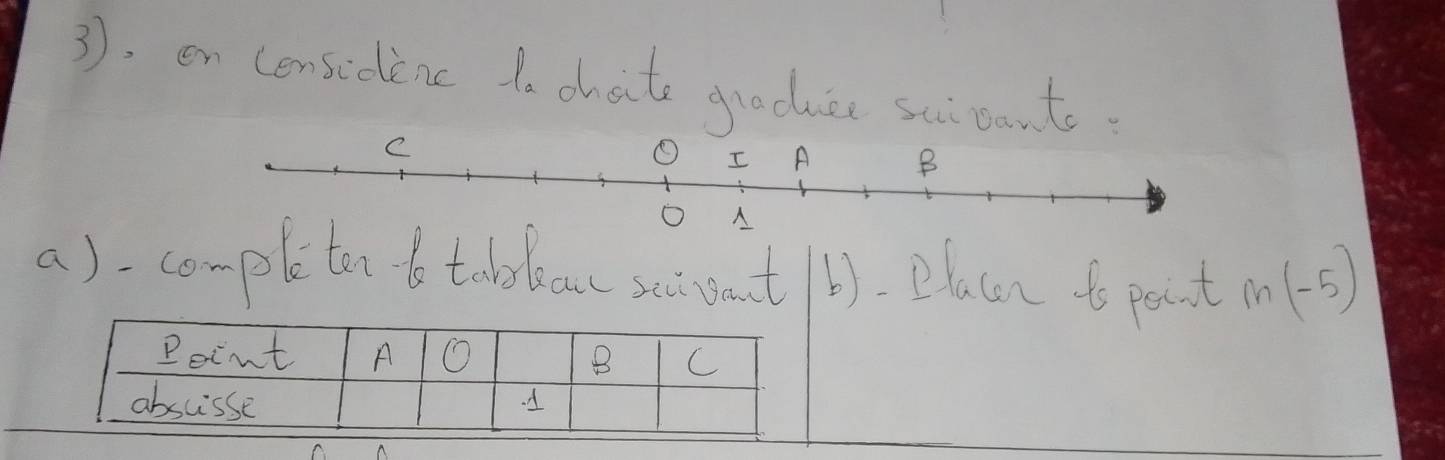 3). en censidine to chate groduce su cant 
a)- completen to talbeow sucoat (). Placon to point ln (-5)