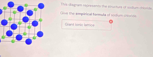 This diagram represents the structure of sodium chloride. 
Give the empirical formula of sodium chloride. 
Giant ionic lattice