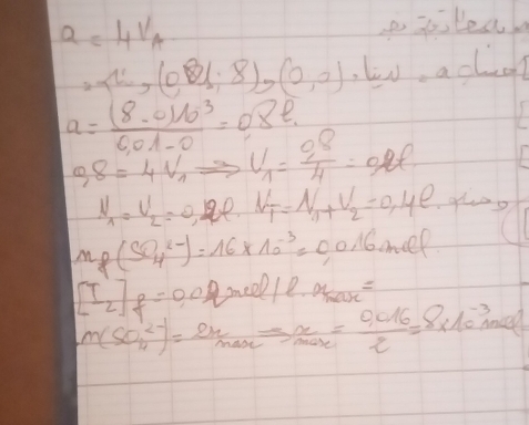 a=4V_A
e gileal
24,681,8), (0,0) lev acloo
a= ((8.016^3)/0.01-0 =0.88.
Q8=4V_n_1Rightarrow U_1= (0.8)/4 =0.2P 1
N_1=V_2=0.12e. V_1=N_1+V_2=0.4e gloos
ng(SO^(2-)_4)=16* 10^(-3)=0.016molf
[I_2]_f=0.09mol/ell · m_max=
n(SO^(2-)_4)= 2n/nan Rightarrow n_ax= (0.016)/2 =8* 10^(-3)mol