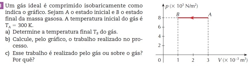 Um gás ideal é comprimido isobaricamente como
indica o gráfico. Sejam A o estado inicial e B o estado
final da massa gasosa. A temperatura inicial do gás é
T_A=300K.
a) Determine a temperatura final T_B do gás.
b) Calcule, pelo gráfico, o trabalho realizado no pro-
cesso. 
c) Esse trabalho é realizado pelo gás ou sobre o gás?
Por quê?