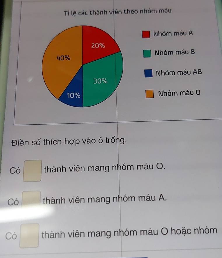 Ti lệ các thành viên theo nhóm máu
Nhóm máu A
Nhóm máu B
□ 
Nhóm máu AB
frac □  
Nhóm máu O
Điền số thích hợp vào ô trống.
Có □ thành viên mang nhóm máu O.
Có □ thành viên mang nhóm máu A.
Có □ thành viên mang nhóm máu O hoặc nhóm