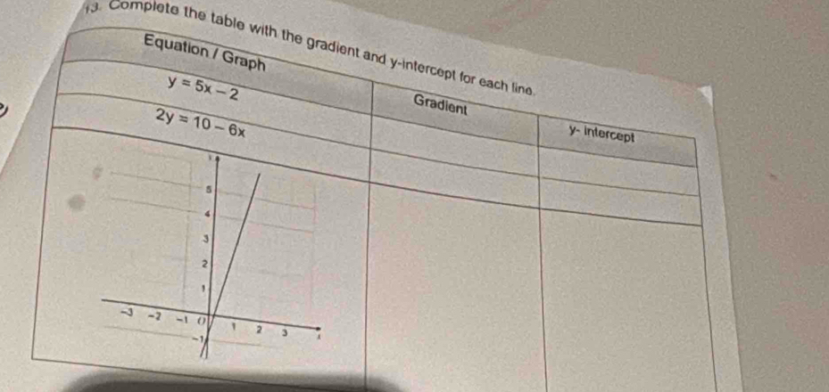 Complete the ta