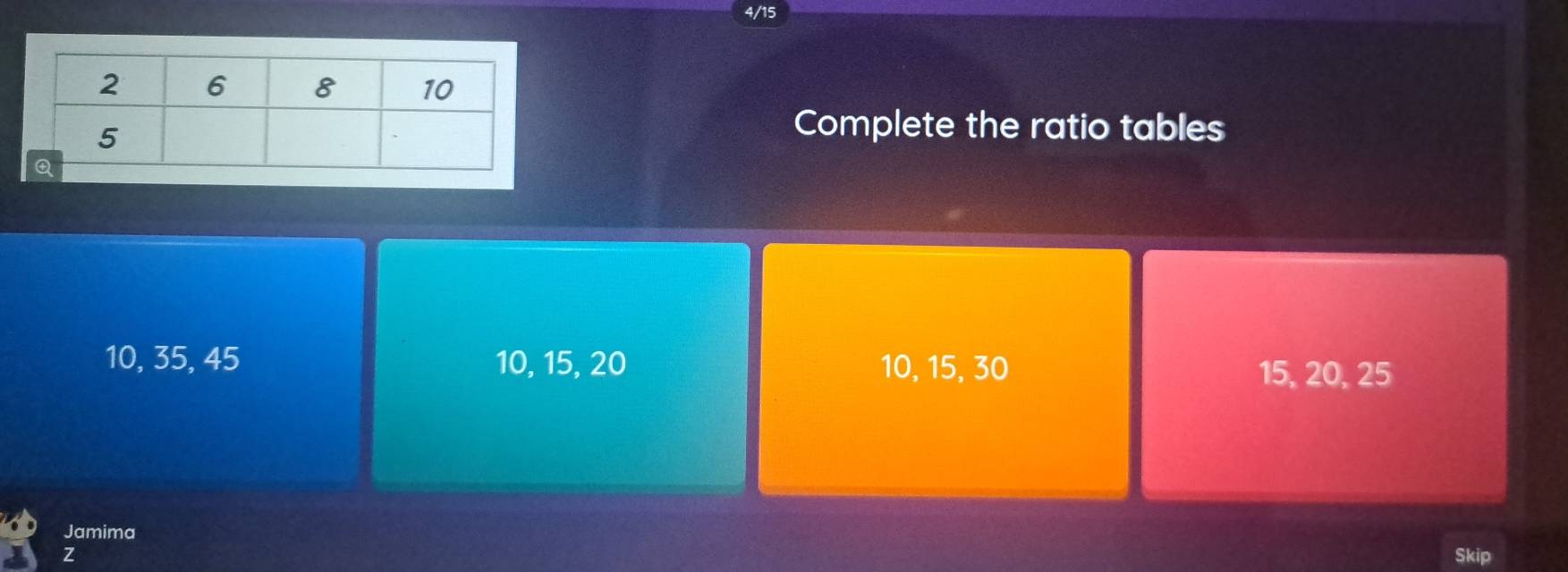 Complete the ratio tables
10, 35, 45 10, 15, 20 10, 15, 30 15, 20, 25
Jamima 
z Skip