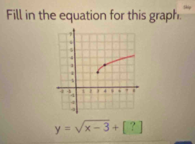 Fill in the equation for this graph. Skip
y=sqrt(x-3)+[?]