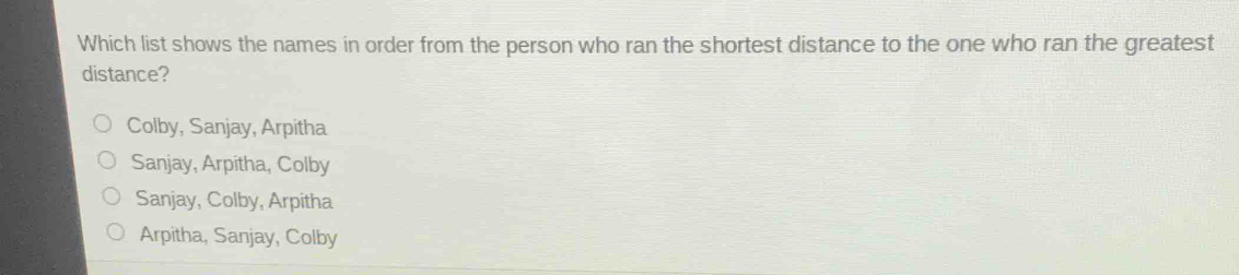 Which list shows the names in order from the person who ran the shortest distance to the one who ran the greatest
distance?
Colby, Sanjay, Arpitha
Sanjay, Arpitha, Colby
Sanjay, Colby, Arpitha
Arpitha, Sanjay, Colby