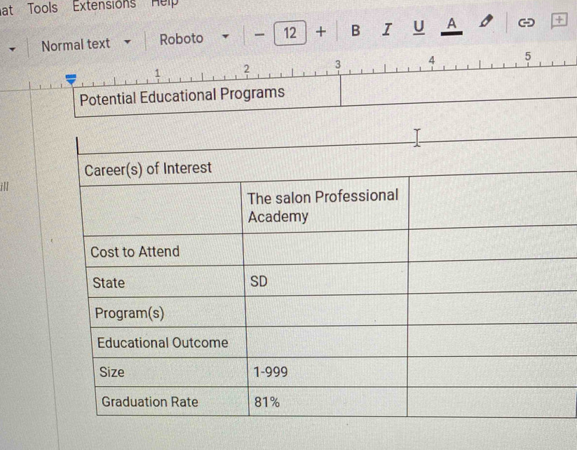 at Tools Extensions Help 
Normal text Roboto − 12 」 + B Z U A - + 
4
5
a
1
2
3
Potential Educational Programs 
ill