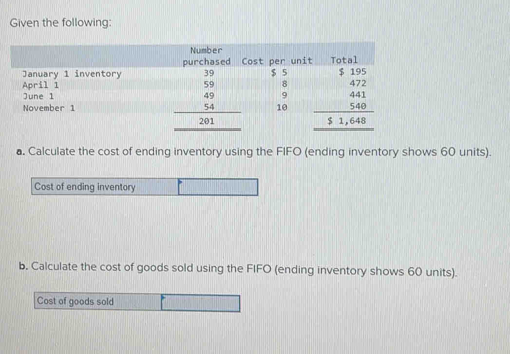 Given the following:
Januar
April 
June 1
Novemb
a. Calculate the cost of ending inventory using the FIFO (ending inventory shows 60 units).
Cost of ending inventory
b. Calculate the cost of goods sold using the FIFO (ending inventory shows 60 units).
Cost of goods sold