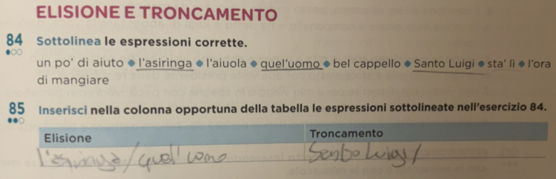 Risolto:ELISIONE E TRONCAMENTO 84 Sottolinea le espressioni corrette ...