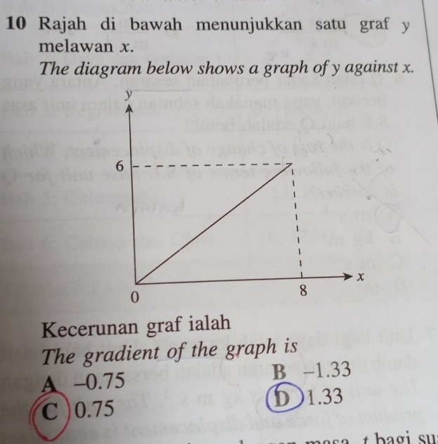 Rajah di bawah menunjukkan satu graf y
melawan x.
The diagram below shows a graph of y against x.
Kecerunan graf ialah
The gradient of the graph is
A -0.75 B -1.33
D 1.33
C ) 0.75