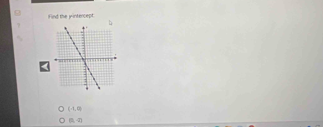 Find the y-intercept:
(-1,0)
(0,-2)