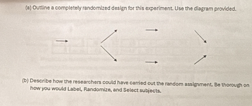 Outline a completely randomized design for this experiment. Use the diagram provided. 
(b) Describe how the researchers could have carried out the random assignment. Be thorough on 
how you would Label, Randomize, and Select subjects.