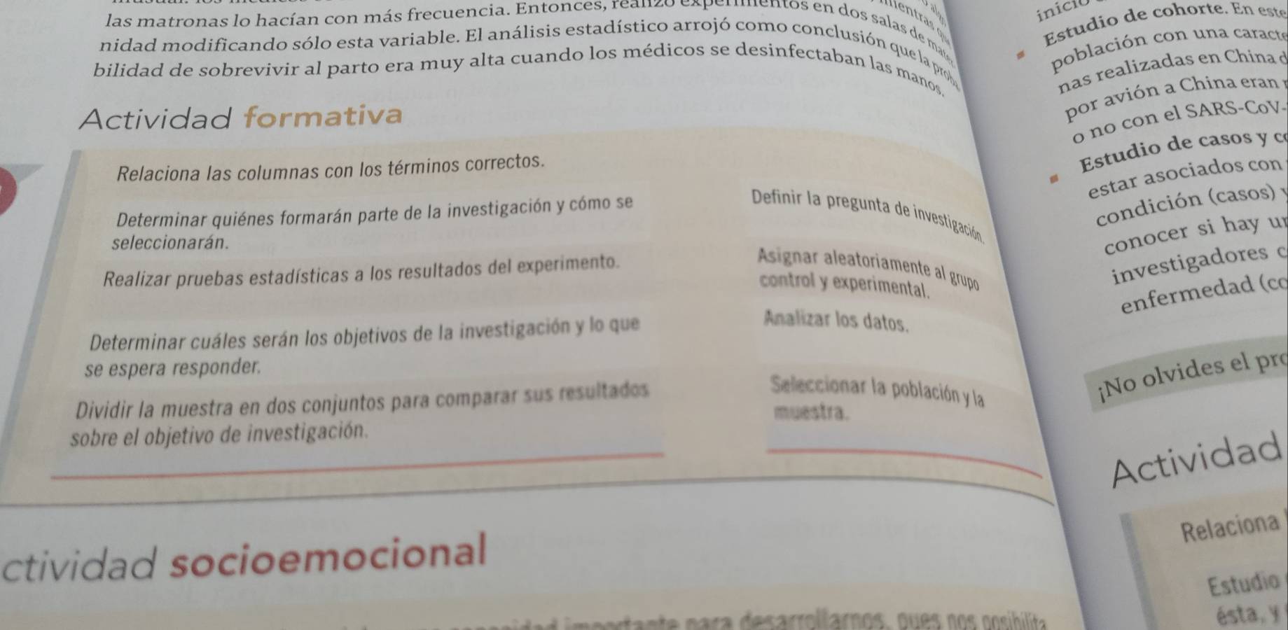 inició 
Estudio de cohorte. En este 
las matronas lo hacían con más frecuencia. Entonces, realizo experentos en dos salas de mat 
población con una caracte 
nidad modificando sólo esta variable. El análisis estadístico arrojó como conclusión que la pro 
bilidad de sobrevivir al parto era muy alta cuando los médicos se desinfectaban las manos nas realizadas en China d 
Actividad formativa 
por a ió a C hi a e a 
o no con el SARS-CoV 
Relaciona las columnas con los términos correctos. 
Estudio de casos y c 
estar asociados con 
condición (casos) 
Determinar quiénes formarán parte de la investigación y cómo se 
Definir la pregunta de investigación 
seleccionarán. 
conocer si hay u 
Realizar pruebas estadísticas a los resultados del experimento. 
Asignar aleatoriamente al grupo 
investigadores c 
control y experimental. 
enfermedad (co 
Determinar cuáles serán los objetivos de la investigación y lo que 
Analizar los datos. 
se espera responder. 
Dividir la muestra en dos conjuntos para comparar sus resultados 
Seleccionar la población y la 
¡No olvides el pro 
muestra. 
_ 
sobre el objetivo de investigación. 
_Actividad 
Relaciona 
ctividad socioemocional 
Estudio 
ee sarroll arnos , ou oosibilita ésta