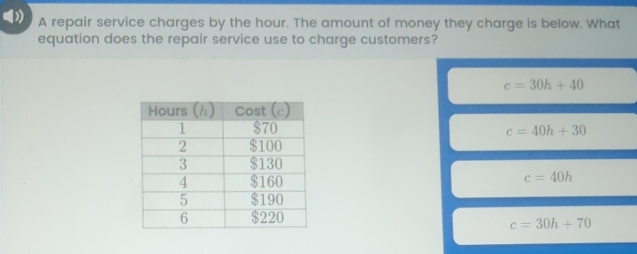 A repair service charges by the hour. The amount of money they charge is below. What
equation does the repair service use to charge customers?
c=30h+40
c=40h+30
c=40h
c=30h+70