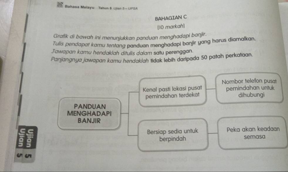 Bahasa Melayu Tahun & Ujian 5 - UPSA 
BAHAGIAN C 
[10 markah] 
Grafik di bawah ini menunjukkan panduan menghadapi banjir. 
Tulis pendapat kamu tentang panduan menghadapi banjir yang harus diamalkan. 
Jawapan kamu hendaklah ditulis dalam satu perenggan. 
Panjangnya jawapan kamu hendak/ah tidak lebih daripada 50 patah perkataan. 
Nombor telefon pusat 
Kenal pasti lokasi pusat pemindahan untuk 
pemindahan terdekat dihubungi 
PANDUAN 
MENGHADAPI 
BANJIR 
Bersiap sedia untuk Peka akan keadaan 
berpindah semasa 
a