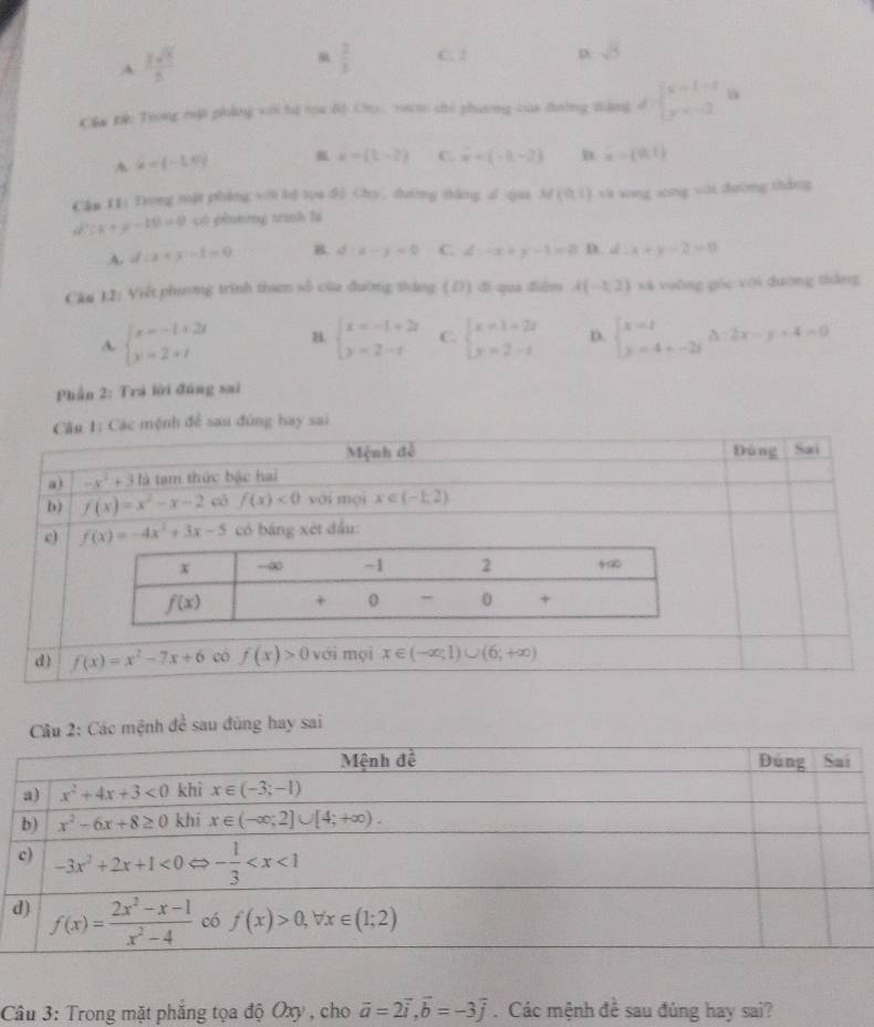 A  2sqrt(5)/5 
 2/3  C. : D sqrt(5)
C&a Đế: Trong một phẳng với bị tọa độ Chy, vam ci phương của đường tăng d:beginarrayl x=1-x y=-2endarray. a
A k=(-1,0)
x=(t-2) C overset .x+(-1,-2) n overline x=(9,7)
Câm I1: Trong mặt phẳng với bị tọa độ Chy, dường táng s qua M(0,1) vi xong song vai đường tháng
d x+y-10=0 có phưng trình là
A. d:x+y-1=0 d:4-3=0 C. d:-x+y-1=0.1 a.d:x+y-2=0
Câu 12: Viết phương trình tha số của đường tháng (D) đi qua điểm A(-1,2) xà vuông gốc với dường thắng
~ beginarrayl x=-1+2t y=2+tendarray. B beginarrayl x=-1+2i y=2-iendarray. C. beginarrayl x=1+2i y=2-iendarray. D. beginarrayl x=t y=4+-2tendarray. △^(-frac 1)2x-y+4=0
Phần 2: Trá lời đúng sai
Cân 1: Các mệnh để sau đúng hay sai
Mệnh đễ Đúng Sai
a) -x^2+3 là tam thức bậc hai
b) f(x)=x^2-x-2 cô f(x)<0</tex> vài mội x∈ (-1,2)
f(x)=-4x^2+3x-5 có báng xét dầu:
d) f(x)=x^2-7x+6 có f(x)>0 với mọi x∈ (-∈fty ,1)∪ (6,+∈fty )
Câu 2: Các mệnh đề sau đúng hay sai
Câu 3: Trong mặt phẳng tọa độ Oxy , cho vector a=2vector i,vector b=-3vector j. Các mệnh đề sau đúng hay sai?