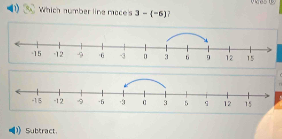 Vídeo () 
Which number line models 3-(-6) ? 

Subtract.