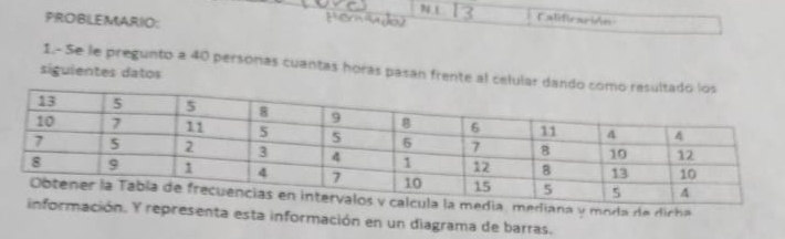 74 1 Calificarión 
PROBLEMARIO: 
1.- Se le pregunto a 40 personas cuantas horas pasan frente al celul 
siguientes datos 
dia, mediana y moda de dicha 
mación. Y representa esta información en un diagrama de barras.