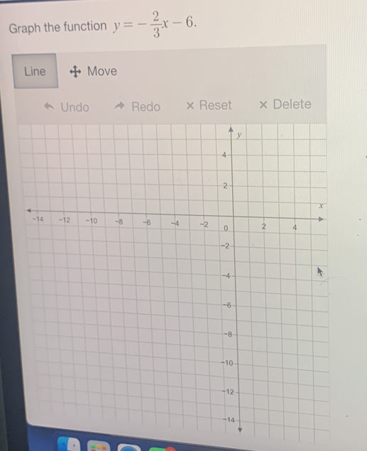 Graph the function y=- 2/3 x-6. 
Line Move 
Undo Redo × Reset × Delete