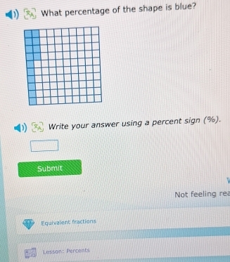 What percentage of the shape is blue? 
Write your answer using a percent sign (%). 
Submit 
Not feeling rea 
Equivalent fractions 
Lesson: Percents