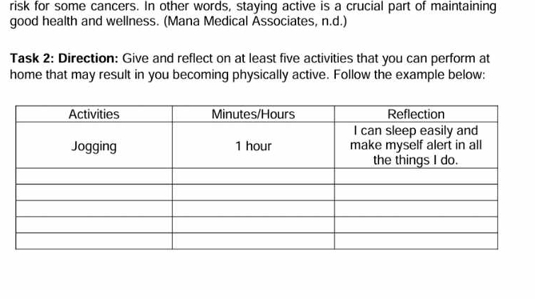 risk for some cancers. In other words, staying active is a crucial part of maintaining 
good health and wellness. (Mana Medical Associates, n.d.) 
Task 2: Direction: Give and reflect on at least five activities that you can perform at 
home that may result in you becoming physically active. Follow the example below: