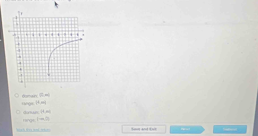 domain: (0,∈fty )
range: (4,∈fty )
domain: (4,∈fty )
range: (-∈fty ,0)
Mark this and return Save and Exit Next Submt