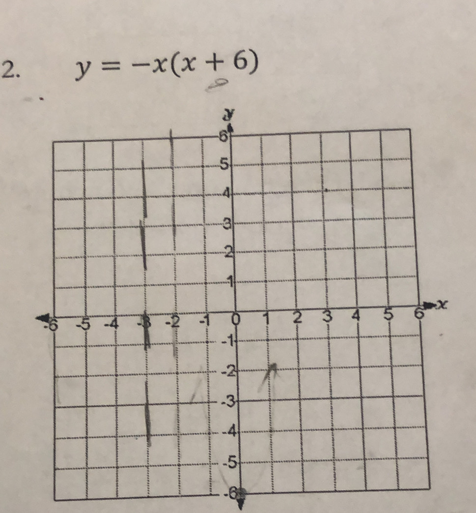 y=-x(x+6)
-6