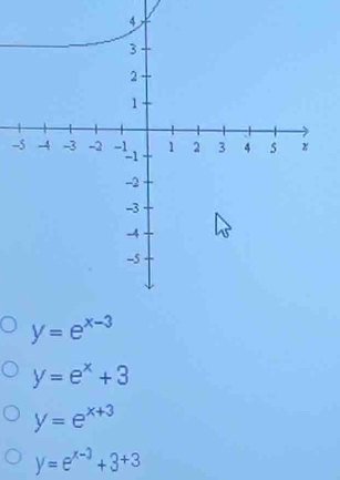 y=e^(x-3)
y=e^x+3
y=e^(x+3)
y=e^(x-3)+3+3