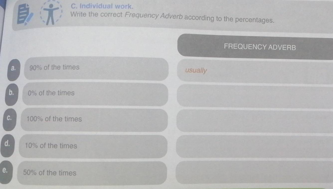 Individual work. 
Write the correct Frequency Adverb according to the percentages. 
FREQUENCY ADVERB 
a. 90% of the times usually 
b. 0% of the times 
C. 100% of the times 
d. 10% of the times 
e. 50% of the times