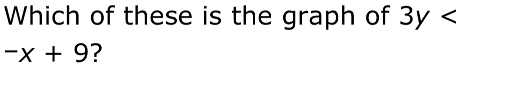 Which of these is the graph of 3y
-x+9 ?