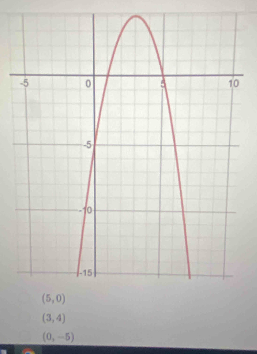 (3,4)
(0,-5)