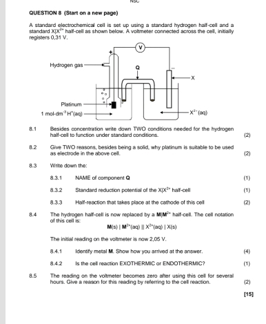 NSC
QUESTION 8 (Start on a new page)
standard X|X^(2+) A standard electrochemical cell is set up using a standard hydrogen half-cell and a
reaisters 0.31 V. half-cell as shown below. A voltmeter connected across the cell, initialh
Besides concentration write down TWO conditions needed for the hydrogen
8.1 half-cell to function under standard conditions. (2)
8.2 as electrode in the above cell. Give TWO reasons, besides being a solid, why platinum is suitable to be used
(2)
8.3 Write down the:
8.3.1 NAME of component Q (1)
8.3.2 Standard reduction potential of the x|x^(2+) half-cell (1)
8.3.3 Half-reaction that takes place at the cathode of this cell (2)
The hydrogen half-cell is now replaced by a MM^(2+) half-cell. The cell notation
8.4 of this cell is:
M(s)|M^(2n)(aq)||X^(2n)(aq)|X(s)
The initial reading on the voltmeter is now 2,05 V.
8,4.1 Identify metal M. Show how you arrived at the answer. (4)
8.4.2 Is the cell reaction EXOTHERMIC or ENDOTHERMIC? (1)
8.5  The reading on the voltmeter becomes zero after using this cell for several (2)
hours. Give a reason for this reading by referring to the cell reaction.
[15]