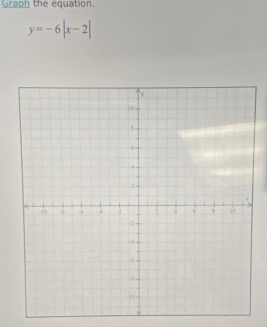 Graph the equation.
y=-6|x-2|