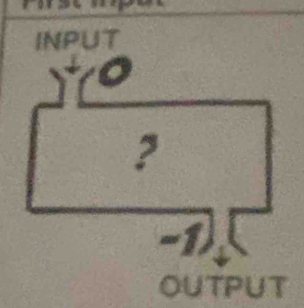 INPUT 
` 
? 
OUTPUT