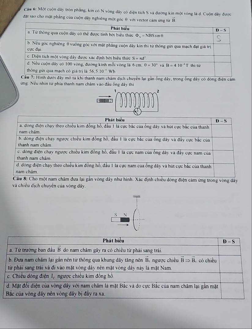 Một cuộn dây tròn phẳng, kín có N vòng dây có diện tích S và đường kín một vòng là d. Cuộn dây được
đặt sao cho mặt phẳng của cuộn dây nghiêng một góc θ với vecto vector B.
mô tả khi thanh nam châm dịch chuyền lại gần ống dây, trong ống dây có dòng điện cảm
ứng. Nếu nhìn từ phía thanh nam châm vào đầu ống dây thì
Phát biểu
-S
a. đòng điện chạy theo chiều kim đồng hồ, đầu 1 là cực bắc của ống dây và hút cực bắc của thanh
nam châm.
b. dòng điện chạy ngược chiều kim đồng hồ, đầu 1 là cực bắc của ống dây và đẩy cực bắc của
thanh nam châm.
c. dòng điện chạy ngược chiều kim đồng hồ, đầu 1 là cực nam của ống dây và đẩy cực nam của
thanh nam châm.
d. dòng điện chạy theo chiều kim đồng hổ, đầu 1 là cực nam của ống dây và hút cực bắc của thanh
nam châm.
Câu 8: Cho một nam châm đưa lại gần vòng dây như hình. Xác định chiều dòng điện cảm ứng trong vòng dây
và chiều dịch chuyển của vòng dây.
s N
Phát biểu D-S
a. Từ trường ban đầu vector B do nam châm gây ra có chiều từ phải sang trái.
b. Đưa nam châm lại gần nên từ thông qua khung dây tăng nên vector B_c ngược chiều vector BRightarrow vector B có chiều
từ phải sang trái và đi vào mặt vòng dây nên mặt vòng dây này là mặt Nam.
c. Chiều dòng điện I_c ngược chiều kim đồng hồ.
d. Mặt đối diện của vòng dây với nam châm là mặt Bắc và do cực Bắc của nam châm lại gần mặt
Bắc của vòng dây nên vòng dây bị đầy ra xa.