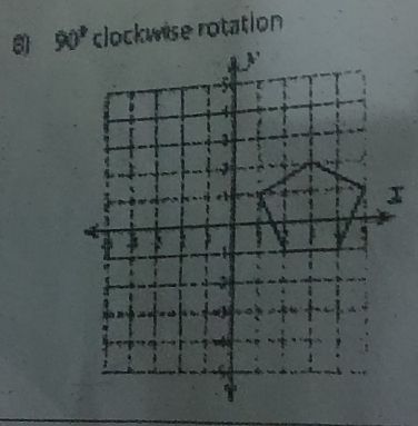 clockwise rotation