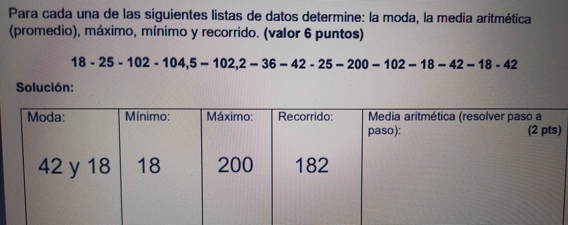 Para cada una de las siguientes listas de datos determine: la moda, la media aritmética 
(promedio), máximo, mínimo y recorrido. (valor 6 puntos)
18-25-102-104, 5-102, 2-36-42-25-200-102-18-42-18-42
Solución: 
)