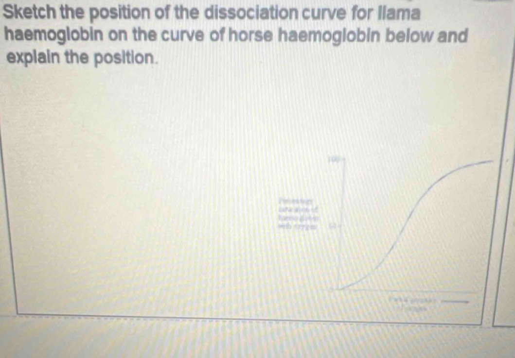 Sketch the position of the dissociation curve for Ilama 
haemoglobin on the curve of horse haemogiobin below and 
explain the position. 
Pesentore 


weth tay gen