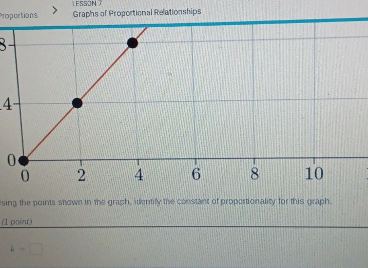 LESSON 7 
Proportions Graphs of Proportional Relationships 
4 
sing the points shown in the graph, identify the constant of proportionality for this graph. 
(1 point)
k=□