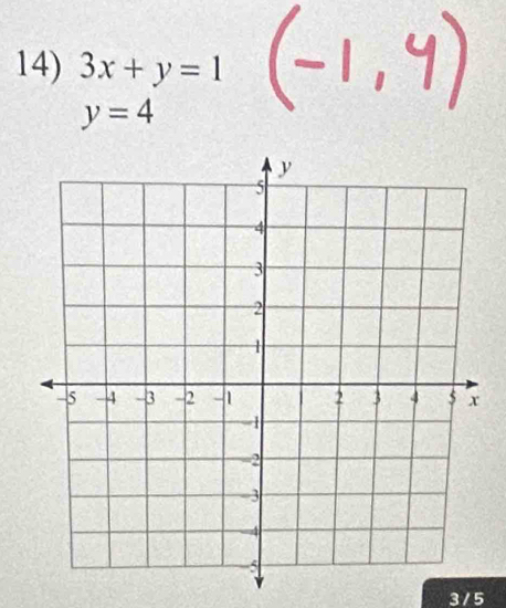 3x+y=1
y=4
3/ 5